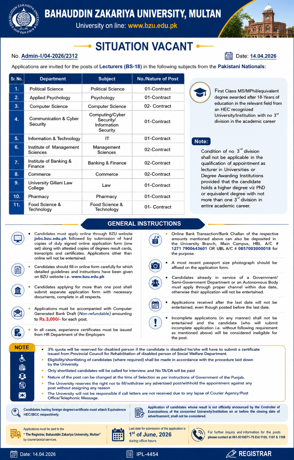 SITUATION VACANT BAHAUDDIN ZAKARIYA UNIVERSITY, MULTAN 